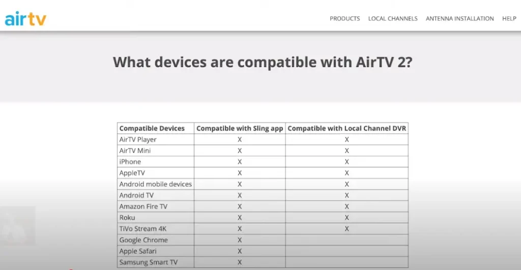 AirTV 2 Review Watch Local Channels on Sling TV (2)